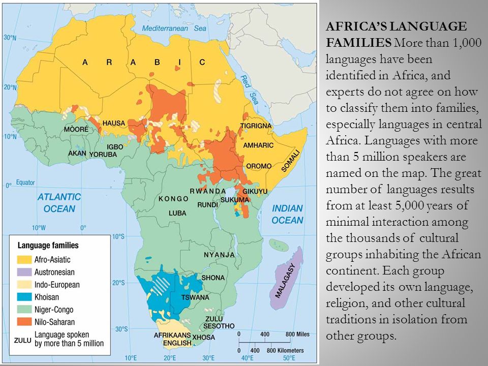 The isolation of africa and its contribution to the world